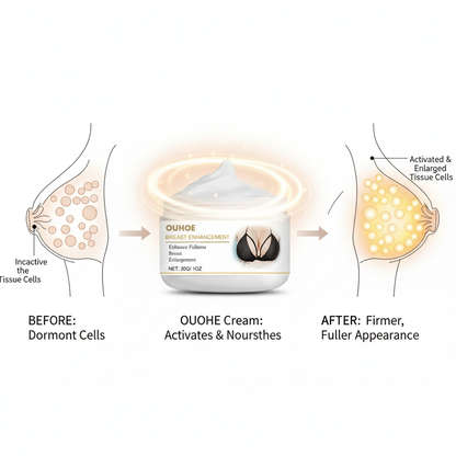 BreastLift+ Cream