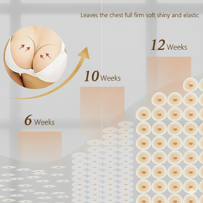 BreastLift+ Cream