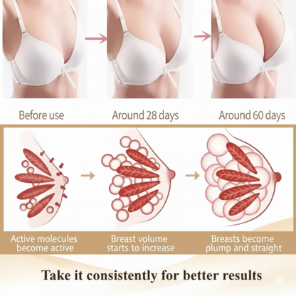 BreastLift+ Cream