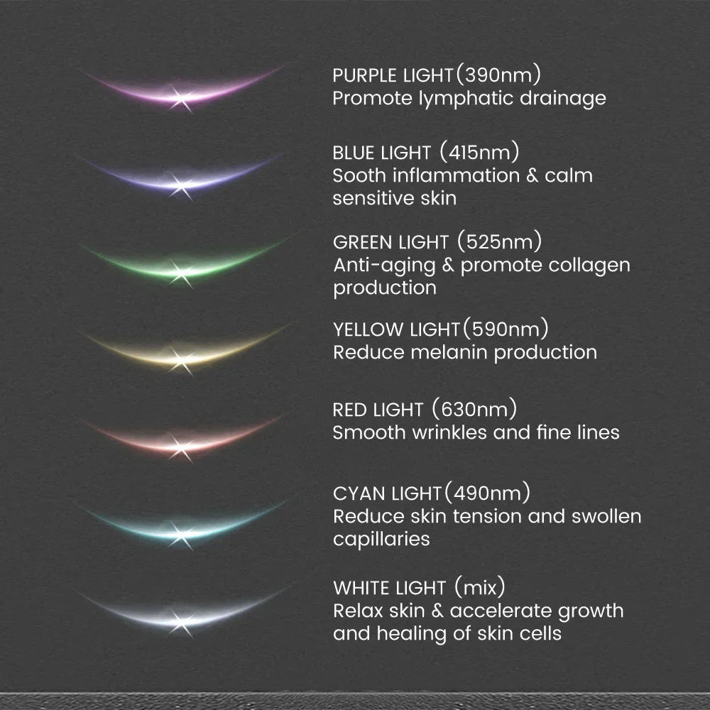 Face Neck Lift Beauty Device EMS Facial Massager LED Light Therapy Double Chin Remover Skin Rejuvenation Tightening Anti Wrinkle eprolo